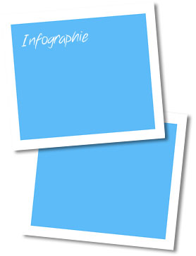 Technicien(ne)s en Infographie